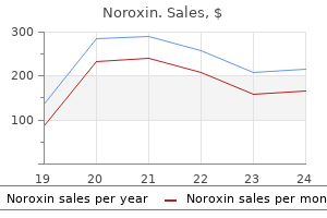 order 400 mg noroxin