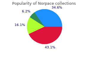 norpace 150mg with visa