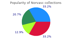 order norvasc 2.5 mg without a prescription