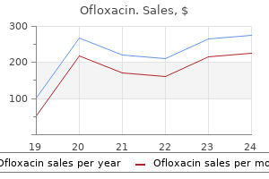 discount ofloxacin 400 mg with visa