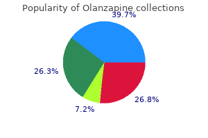 cheap olanzapine 2.5 mg