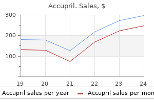 order accupril 10mg online