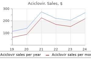 discount aciclovir 800 mg amex