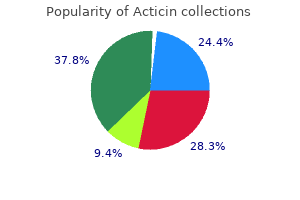 acticin 30 gm purchase