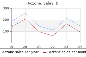 purchase aczone 60 mg line