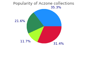 purchase aczone 30 mg on-line