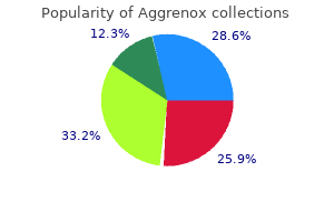 purchase aggrenox caps 25/200 mg on line