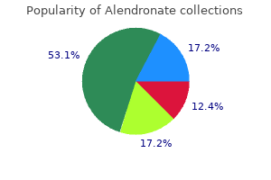 generic 70 mg alendronate with amex