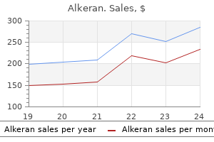 alkeran 2 mg on-line