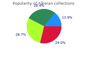 discount 2 mg alkeran mastercard