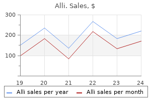 60 mg alli buy with amex