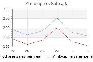 10 mg amlodipine buy with amex
