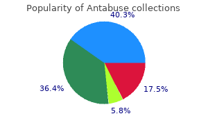 order antabuse 250 mg amex