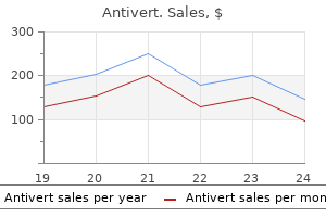 buy 25 mg antivert with amex