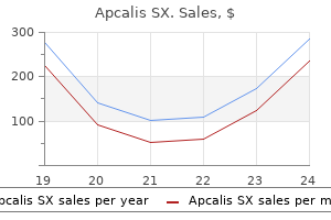 purchase 20 mg apcalis sx with visa