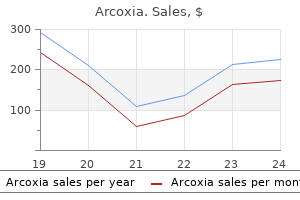 arcoxia 120 mg buy on line