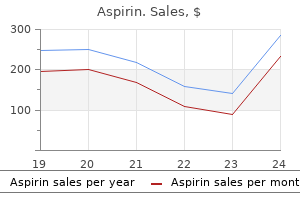 aspirin 100 pills buy online
