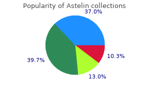 buy discount astelin 10 ml