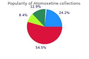 discount atomoxetine 40 mg visa