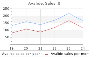 order avalide 162.5 mg otc