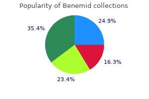 cheap benemid 500mg buy
