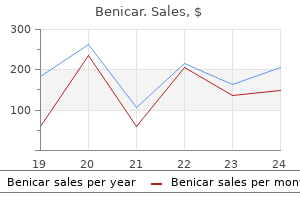 10 mg benicar order with visa