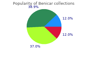 buy benicar 40 mg without a prescription