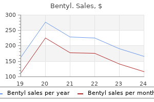 discount bentyl 10 mg buy line