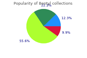 trusted bentyl 10 mg