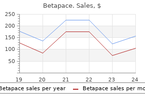 generic betapace 40 mg with amex
