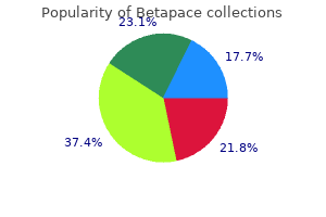 discount betapace 40 mg