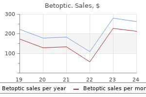 cheap betoptic 5 ml line