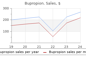 bupropion 150 mg purchase free shipping