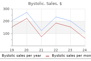 bystolic 5 mg purchase on-line