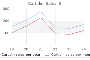 purchase cartidin 50mg otc