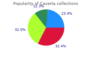 cheap 50 mg caverta amex