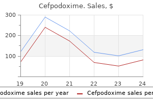 200 mg cefpodoxime with amex