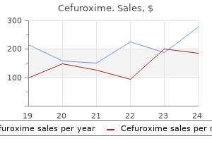 cefuroxime 250 mg order otc