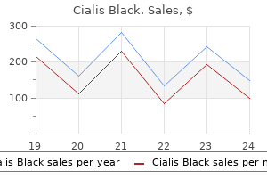 cialis black 800 mg visa
