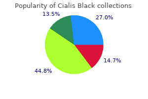 purchase 800 mg cialis black