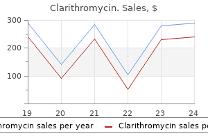 purchase 500 mg clarithromycin with amex