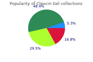 buy discount cleocin gel 20 gm
