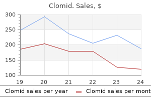 100 mg clomid with mastercard