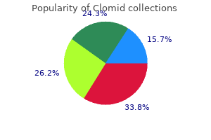buy clomid 25 mg without prescription