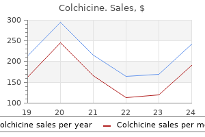 buy 0.5 mg colchicine otc