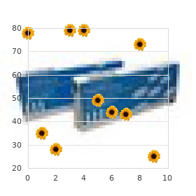 OCD