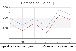 purchase 5 mg compazine with visa