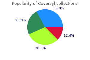 buy cheap coversyl 4 mg online