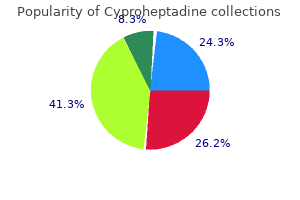 cyproheptadine 4 mg purchase