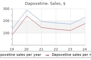 90 mg dapoxetine mastercard